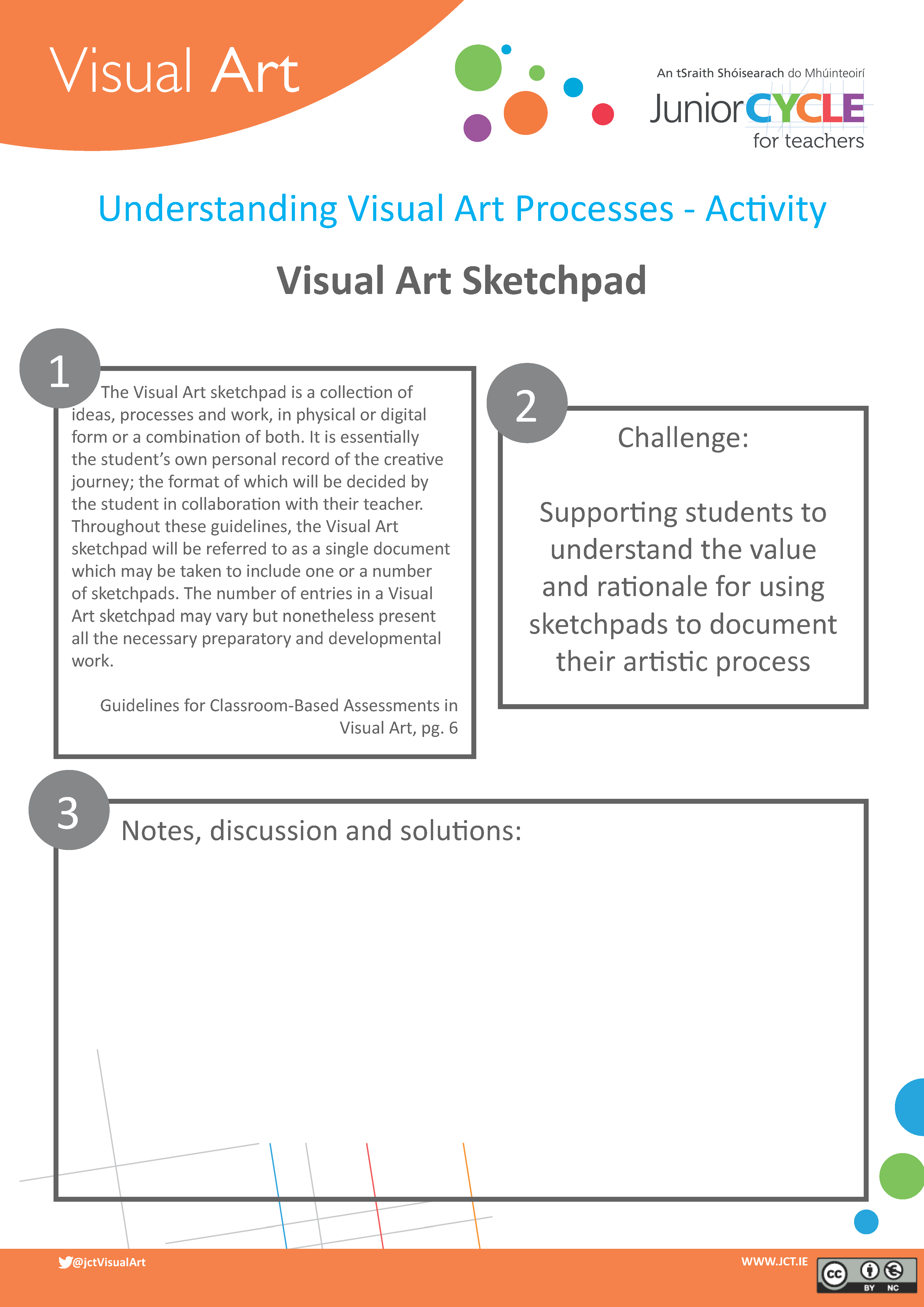 Understanding Visual Art Processes - Visual Art Sketchpad