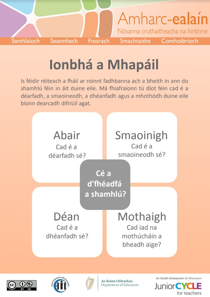 Ionbhá a Mhapáil