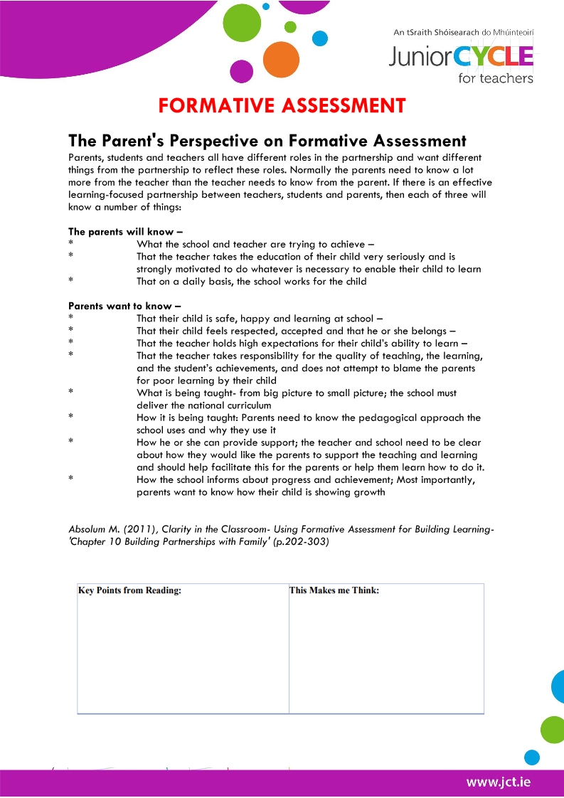 Formative Assessment - Perspectives