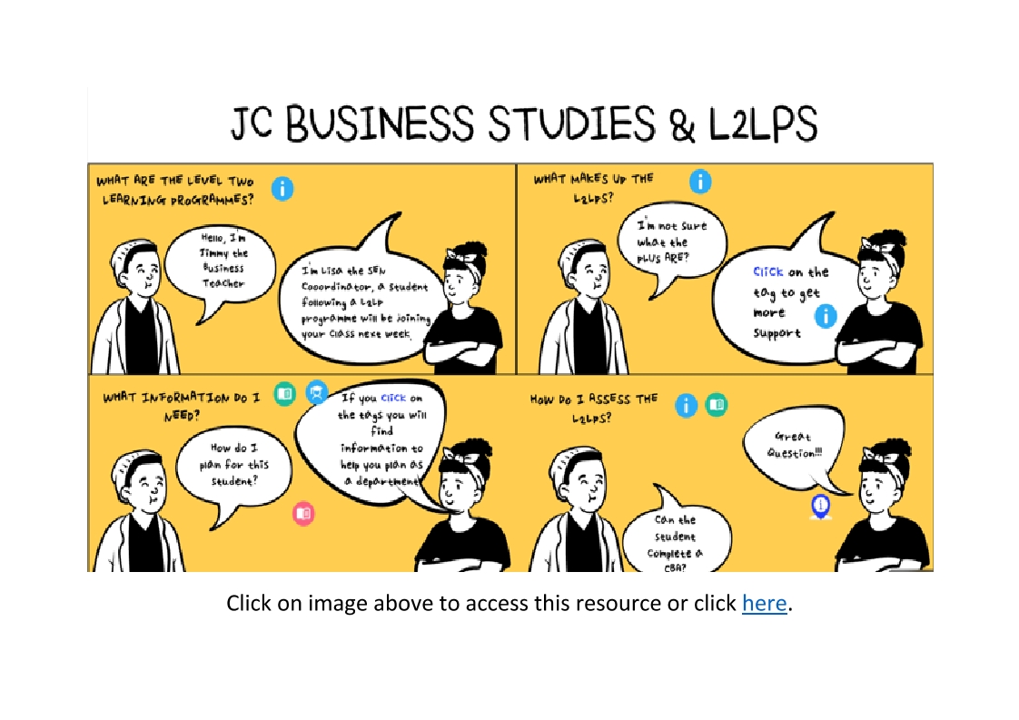 Thinglink Resource - Junior Cycle Business Studies & L2LPs