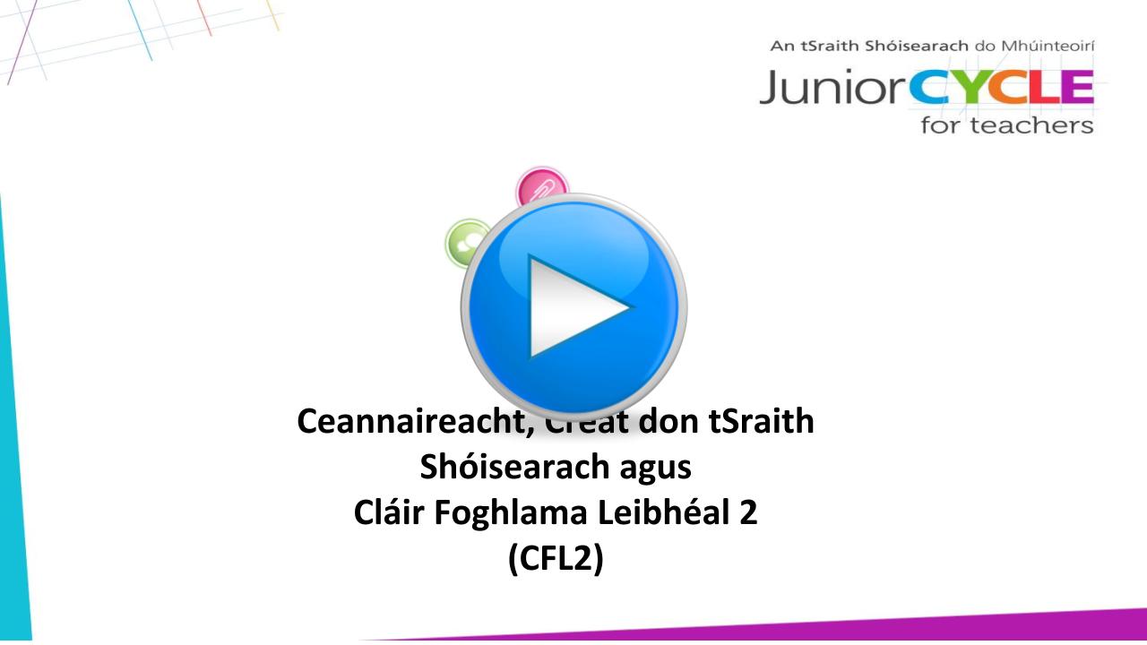 Cláir Foghlama Leibhéal 2 (CFL2)