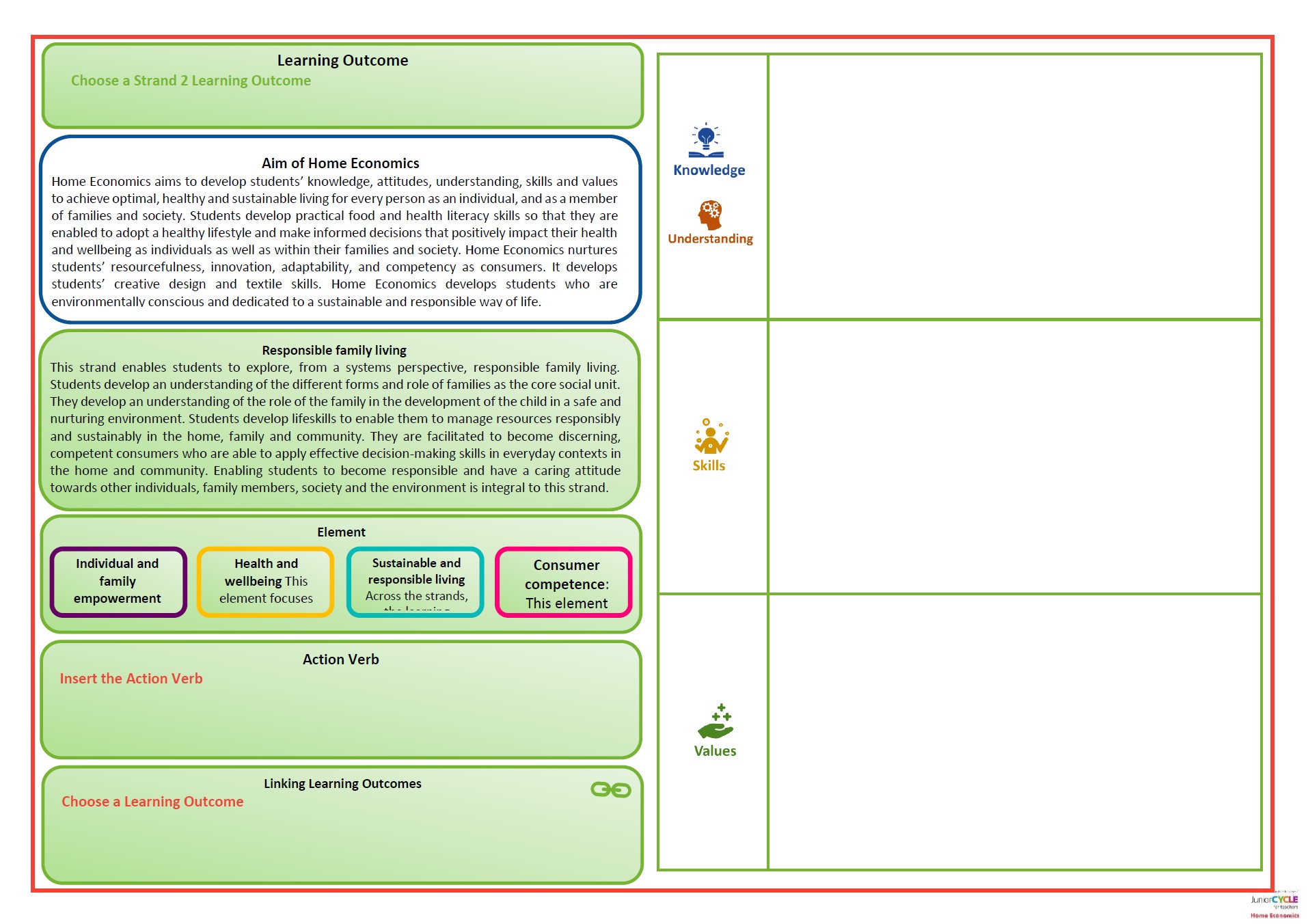 Home Economics Exploring Learning Outcomes Template Strand 2