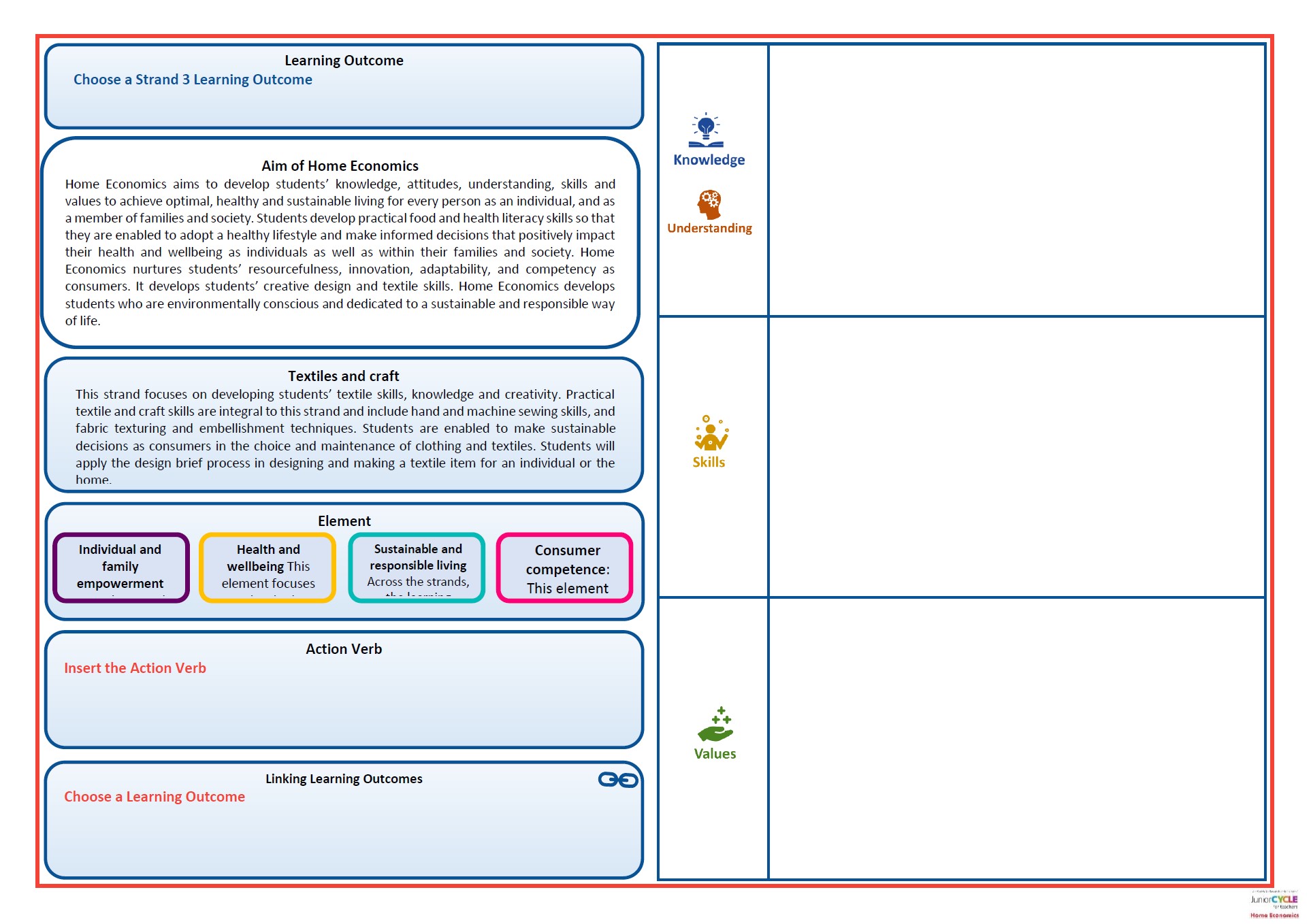 Home Economics Exploring Learning Outcomes Template Strand 3