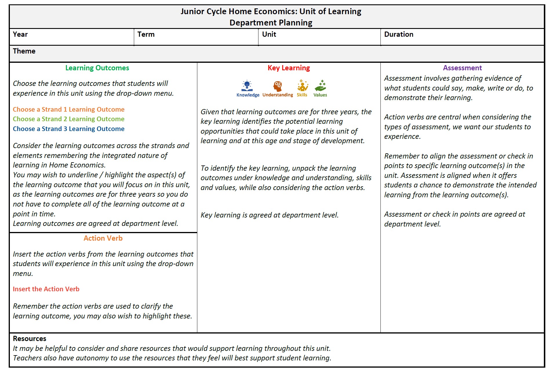 Home Economics Interactive Unit of Learning Planning Template (Landscape Version)