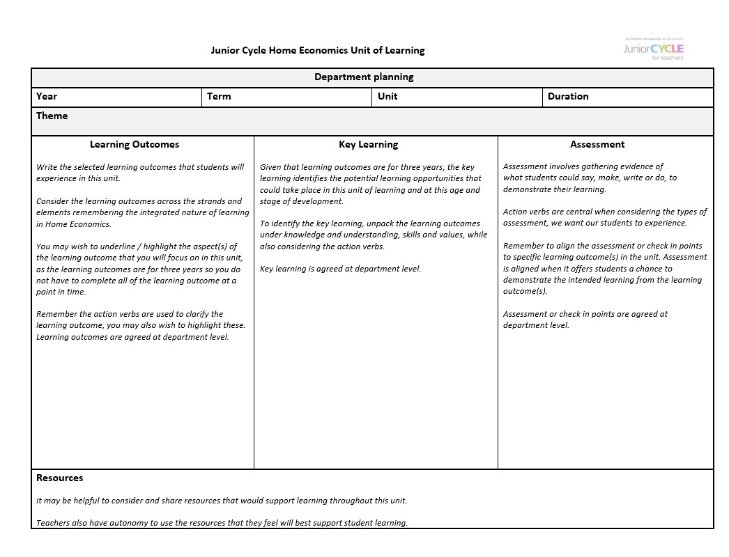 Unit of Learning planning document (editable - Layout 2)