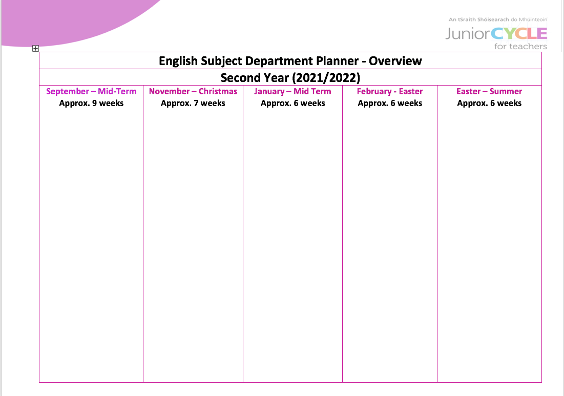 Subject Department Planner for Second and Third Year (2021-2022)