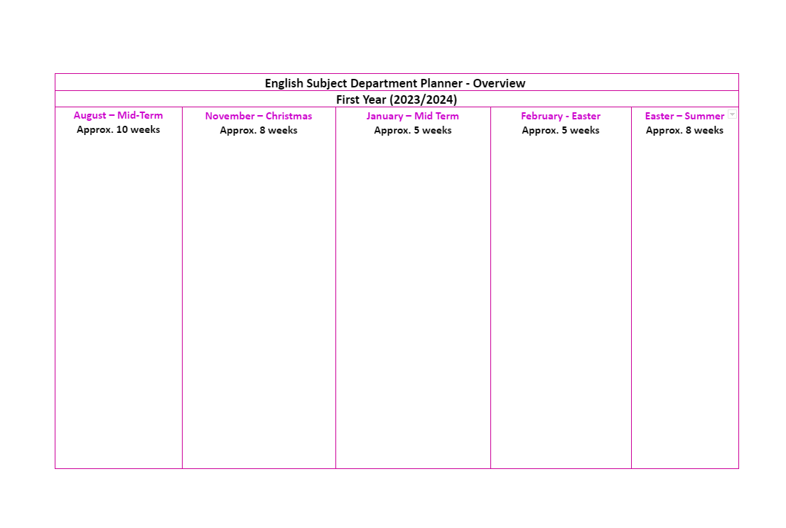 English Subject Department Planner