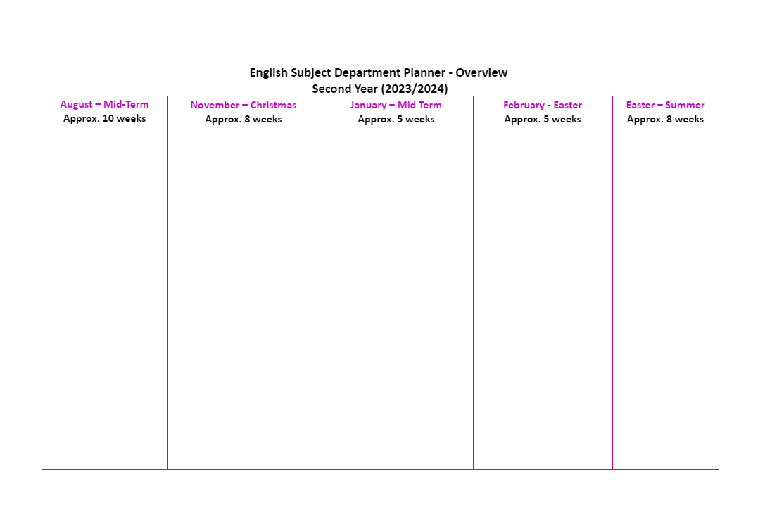 English Subject Department Planner