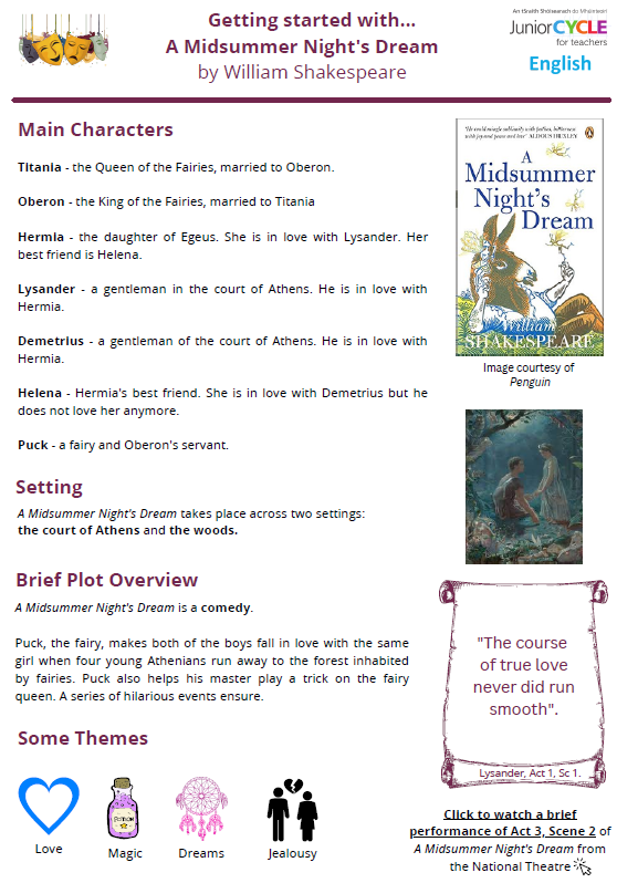 Getting Started With... A Midsummer Night's Dream