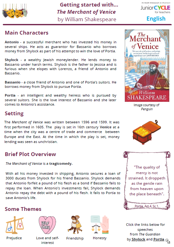 Getting Started With... The Merchant of Venice