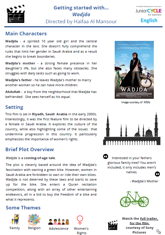 Getting started with... Wadjda