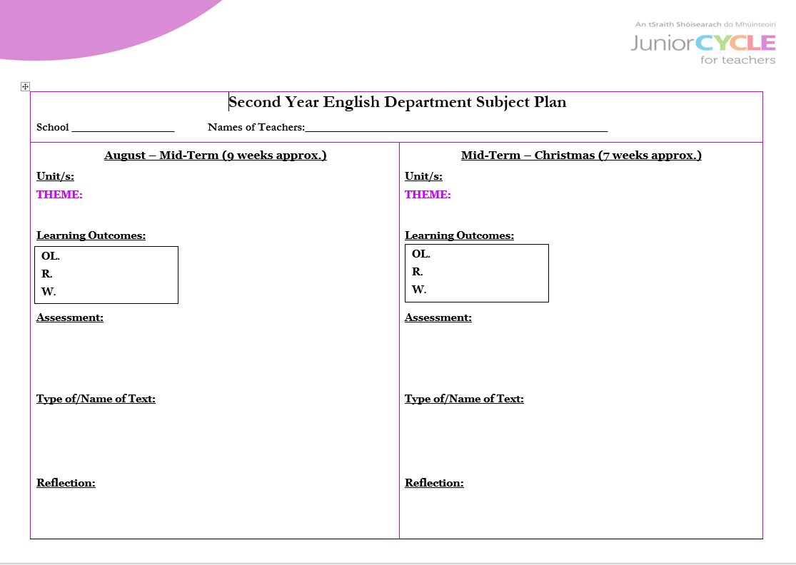 Subject Department Plan  Template for Second Year