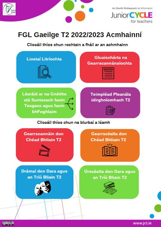Acmhainní T2 FGL 2022/2023