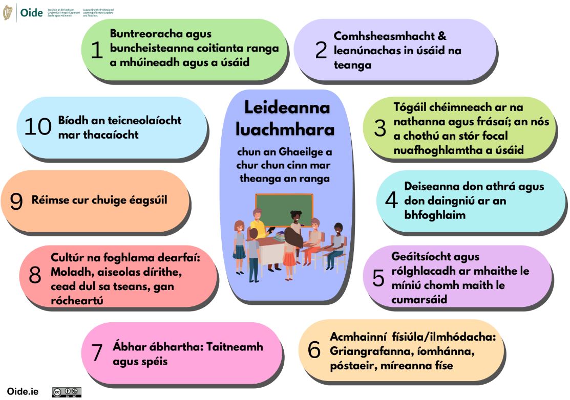 Oide - Leideanna Luachmhara 2022-2023