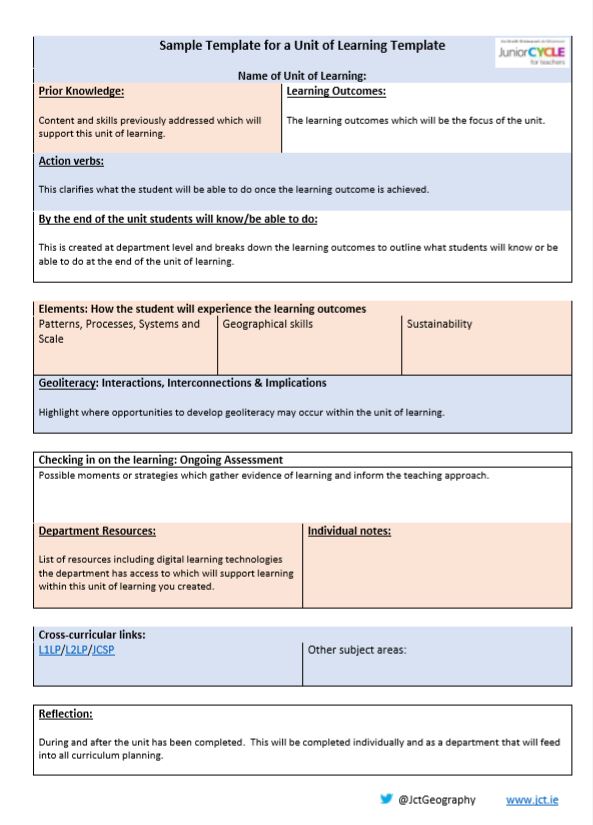 Geography | Planning Resources | Junior Cycle for Teachers (JCT)