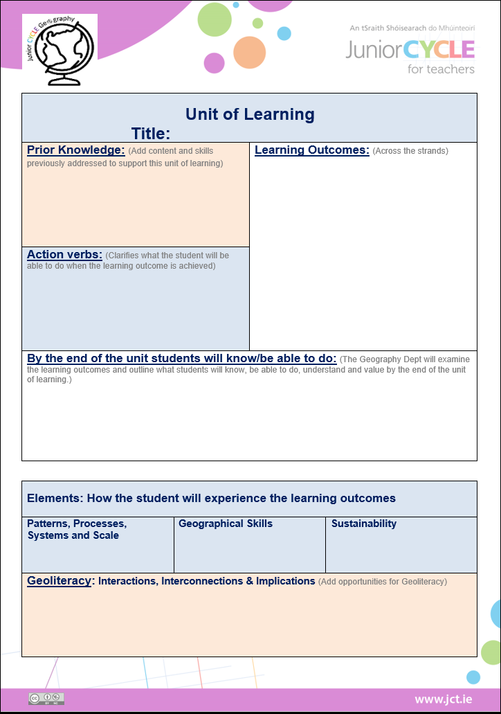 Sample Template for Unit of Learning - For Printing