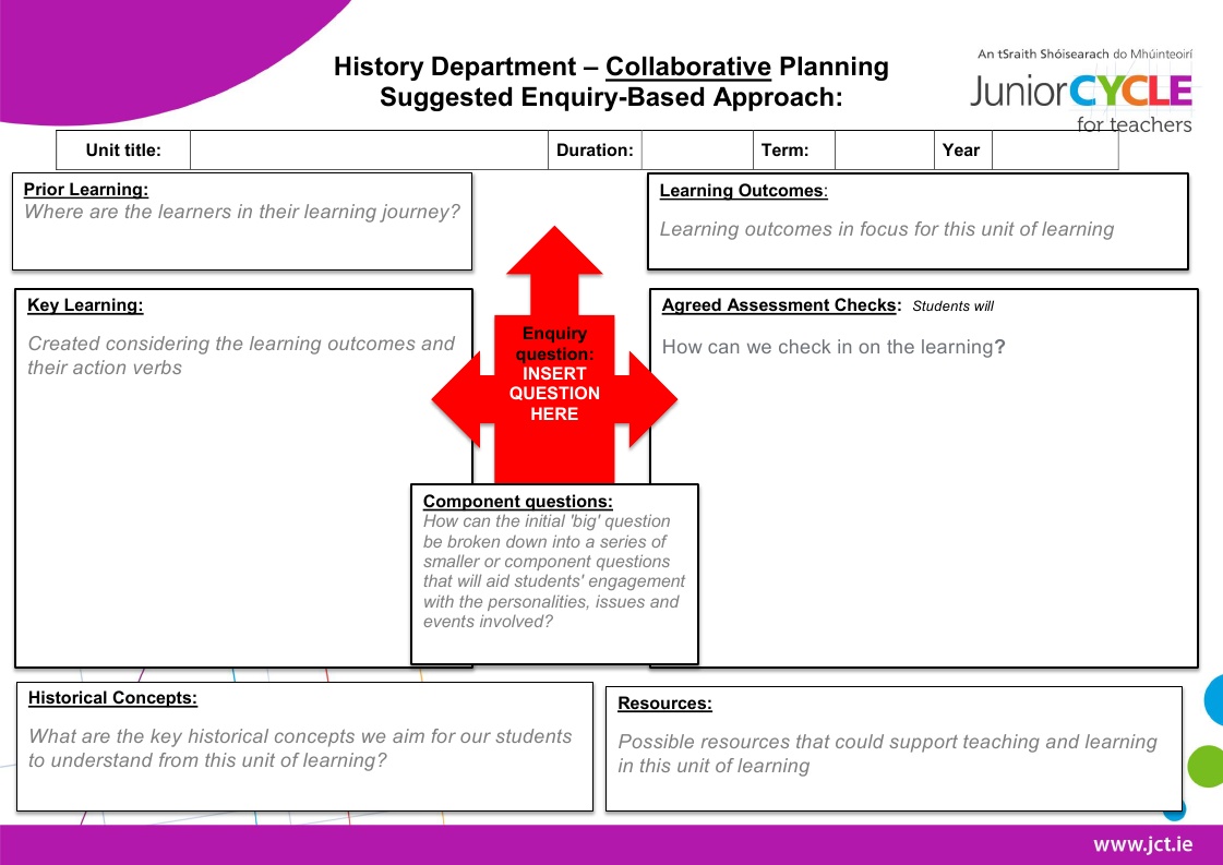 An Enquiry Question Approach to Planning