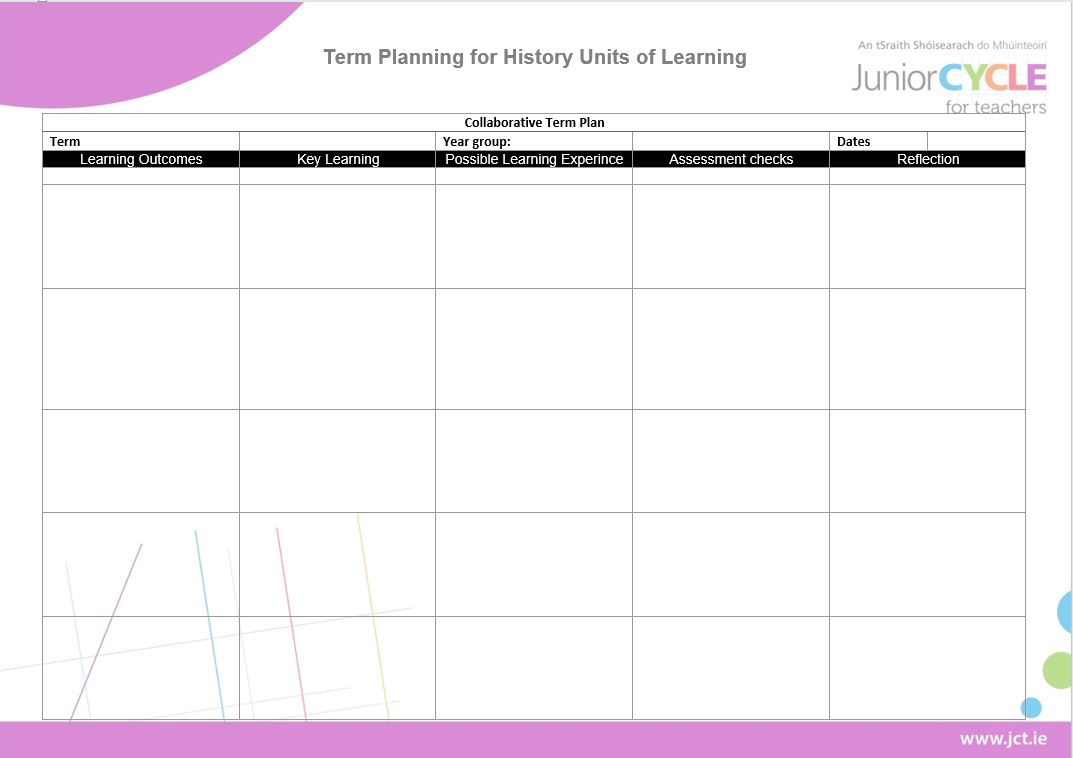 Term planning for History Units of Learning