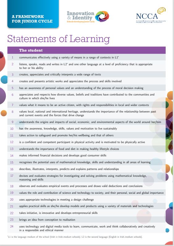 Statements of Learning Poster