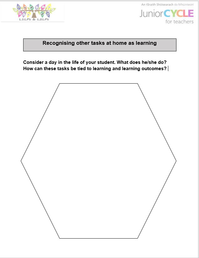 Recognising tasks at Home as Learning Reflection