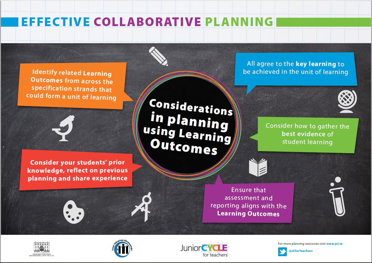 Effective Collaborative Planning Poster