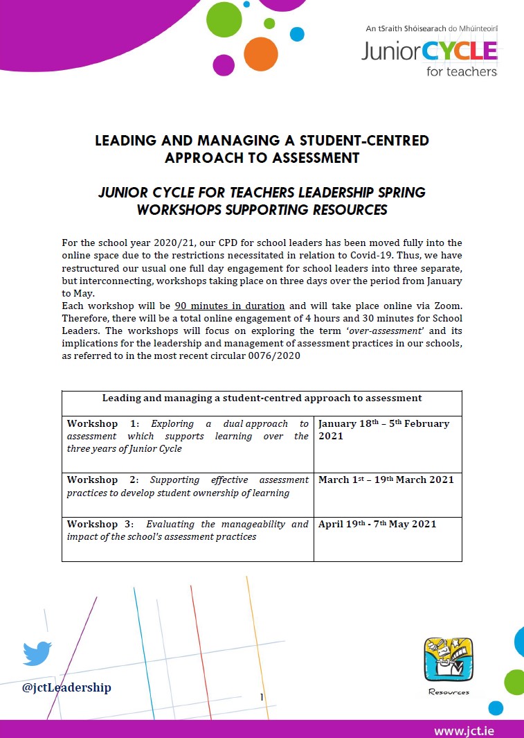 Leadership Support Resource for Workshop 1, 2 and 3
