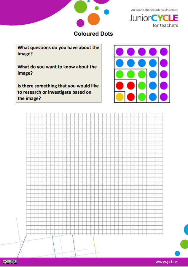 Coloured Dots Task