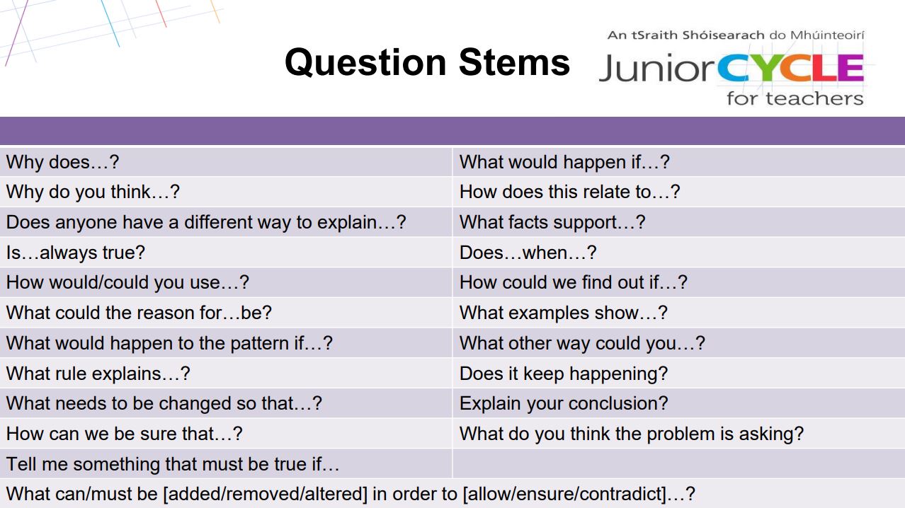 Questions Stems
