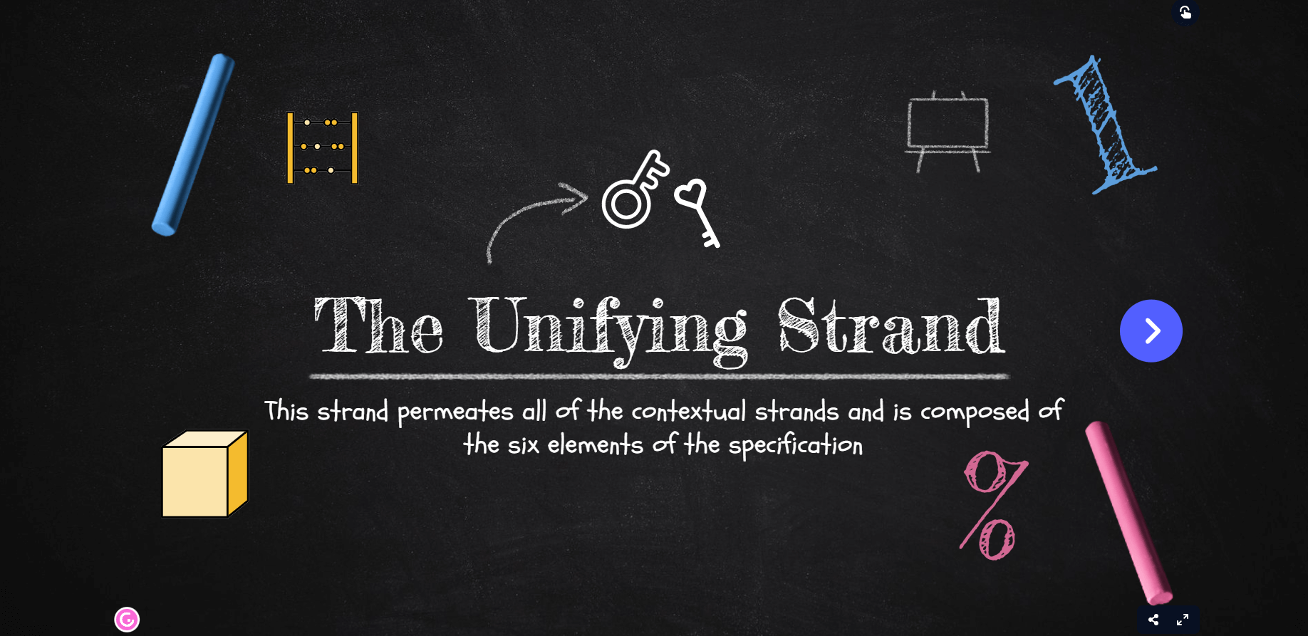 The Unifying Strand
