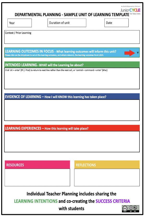 Sample Unit of Learning Planner (Excel) INTERACTIVE