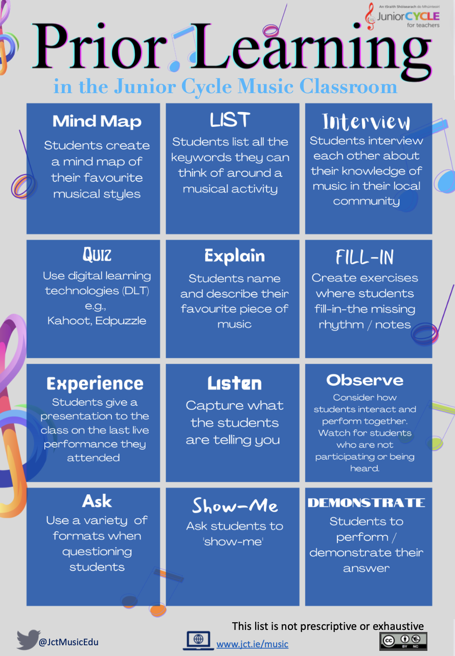Prior Learning Poster