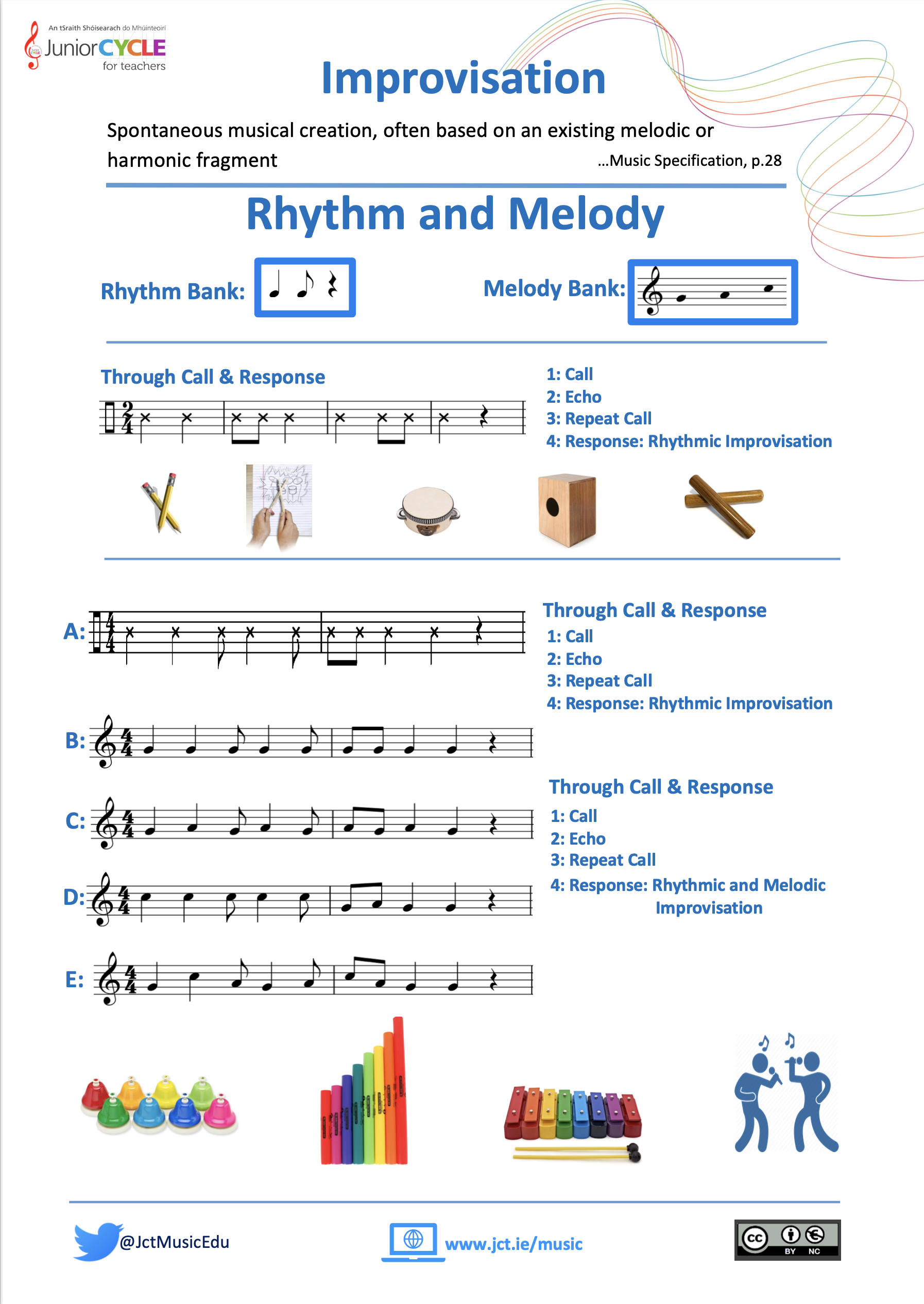 Improvisation Rhythm and Melody