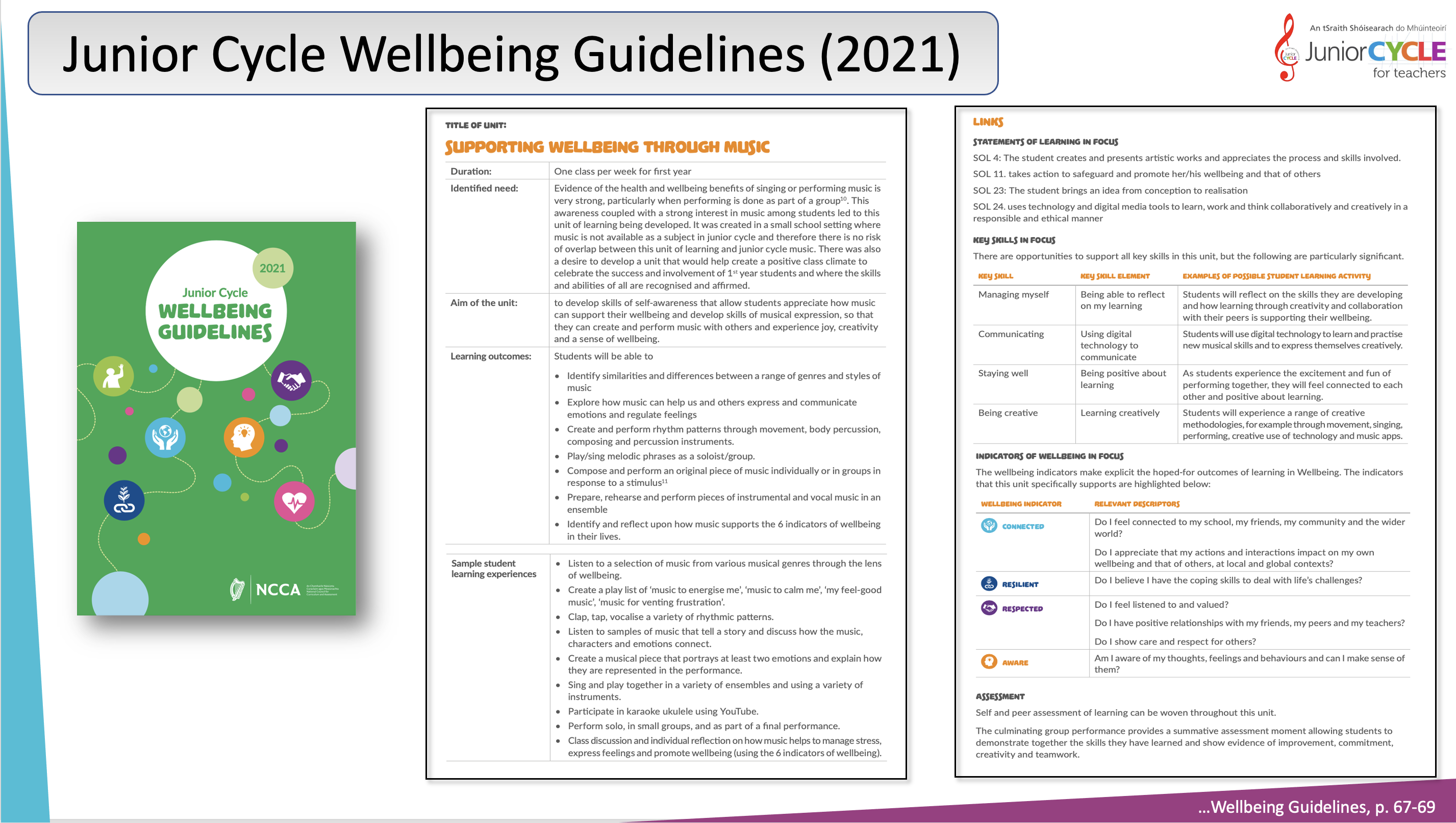 Wellbeing Guidelines 2021 and Support Wellbeing Through Music