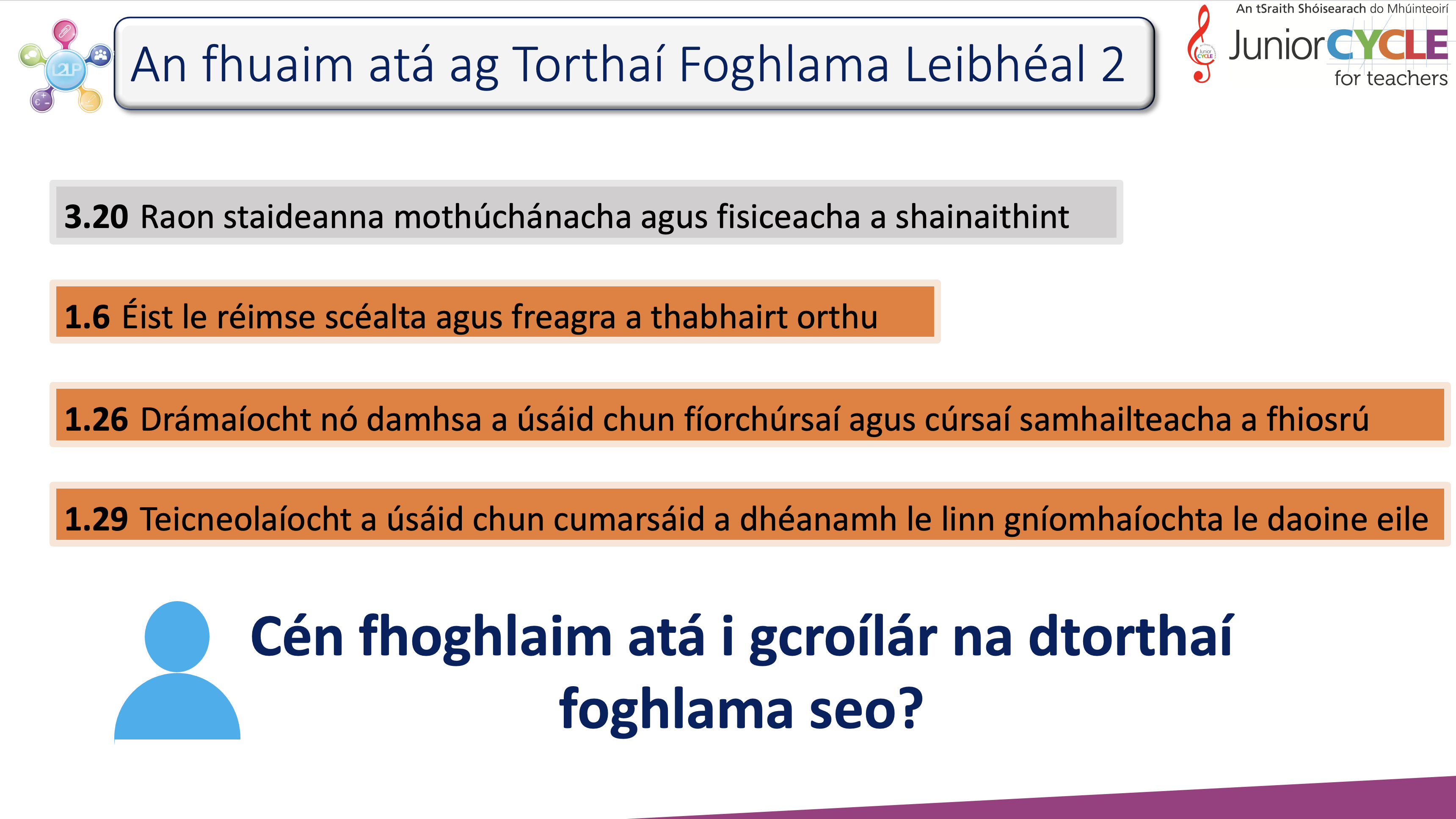 Cláir Foghlama Leibhéal 2 (CFL2anna) – SLIDES: Ineagarthóireachta