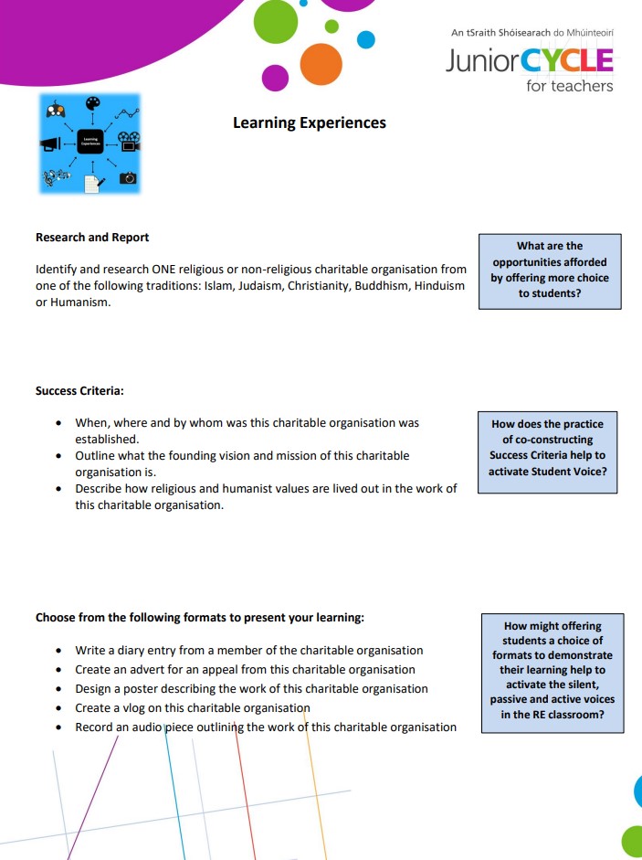Learning and Reflection Activities