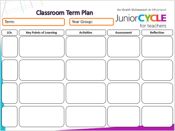 Classroom Term Plan  (Video 5)