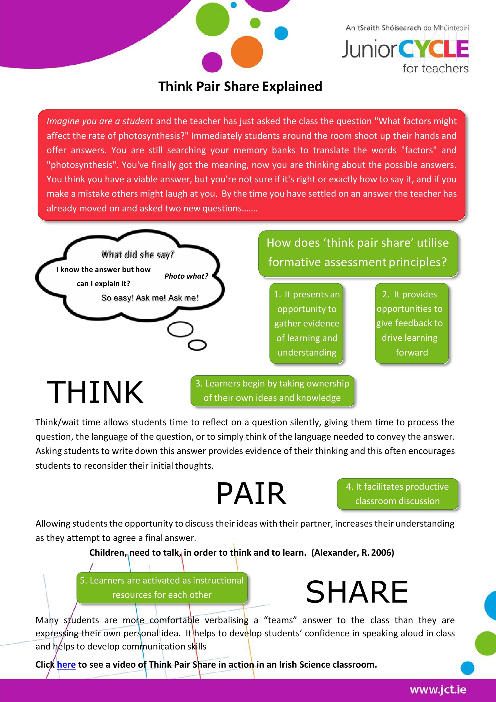Think Pair Share Explained