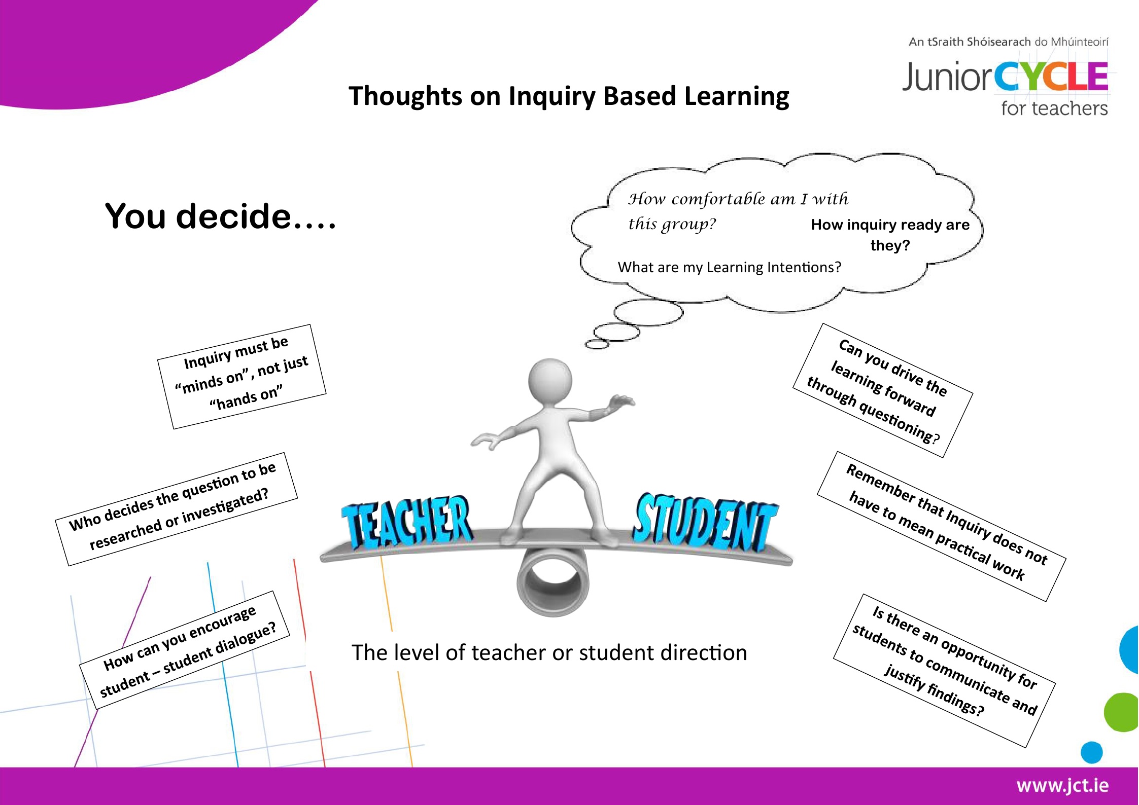 Thoughts on Inquiry Based Learning