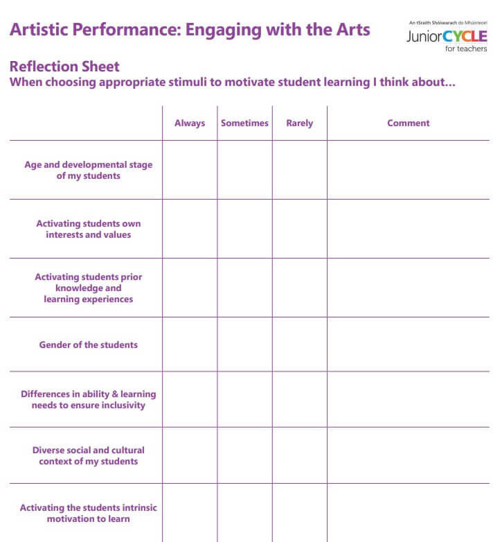 Artistic Performance: Engaging with the Arts Reflection Sheet