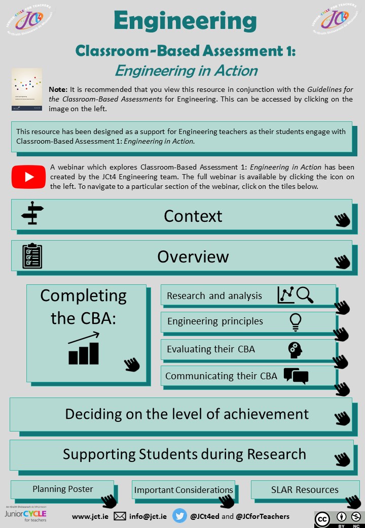 Engineering CBA1 Interactive Poster