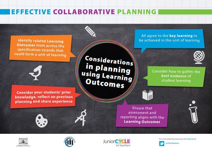Effective Collaborative Planning Poster