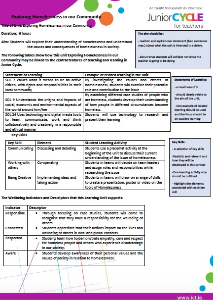 Wellbeing | Resources | Junior Cycle for Teachers (JCT)