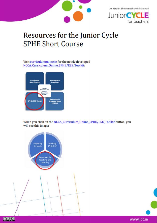 Link document to the NCCA SPHE/RSE Toolkit