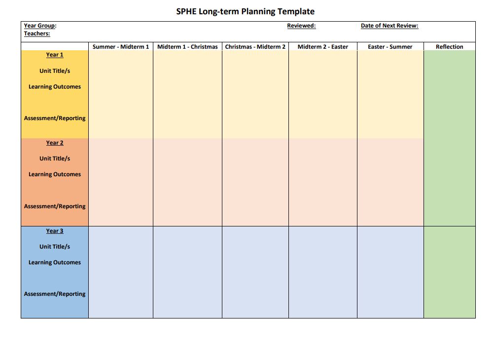 Long-Term Planning Template