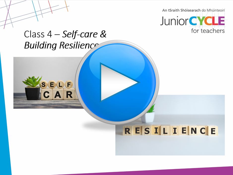 Week 4 PPT - Self-Care and Building Resilience