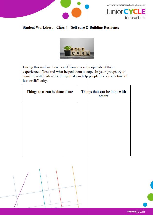 Week 4 Student Worksheet- Self-Care and Building Resilience